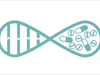 HP genotype