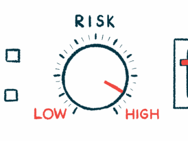 A dashboard shows three gauges of risk, with all of them either showing red or approaching the highest level.