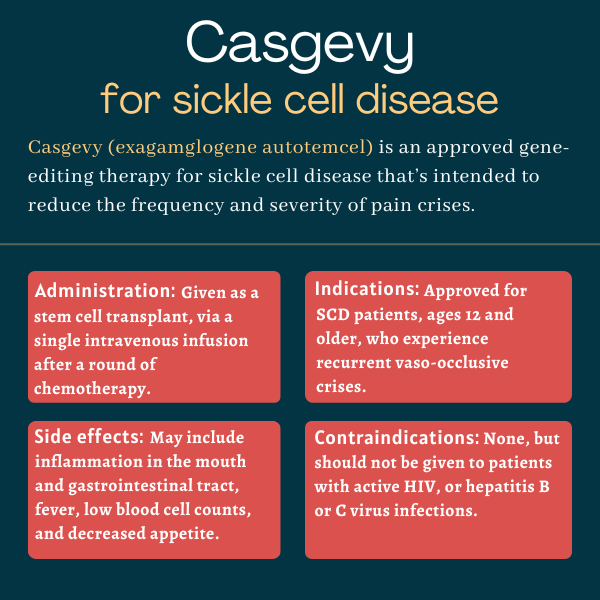Casgevy fpr sickle cell disease infographic