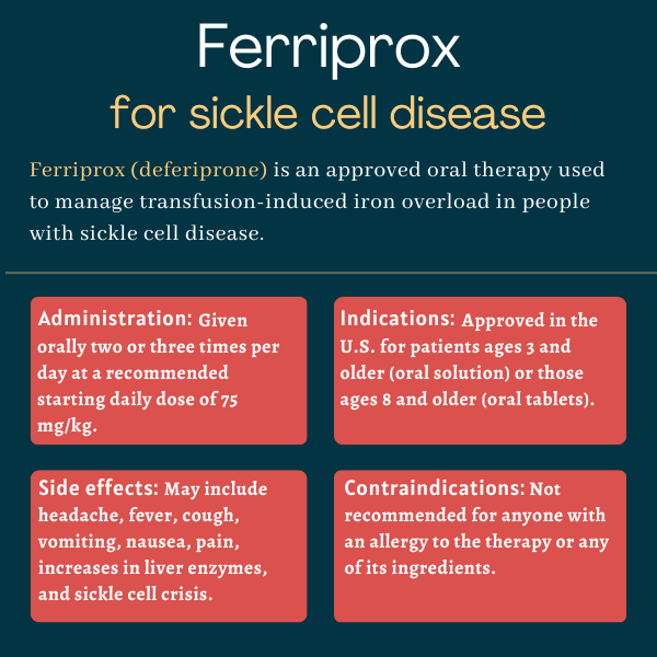 Ferriprox for sickle cell disease
