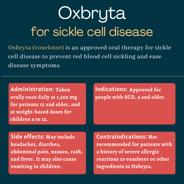 Oxbryta for sickle cell disease