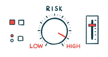 A risk dashboard shows the indicator nearly set to 'HIGH' on a gauge labeled 'RISK.'