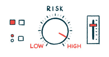 A risk dashboard shows the indicator nearly set to 'HIGH' on a gauge labeled 'RISK.'