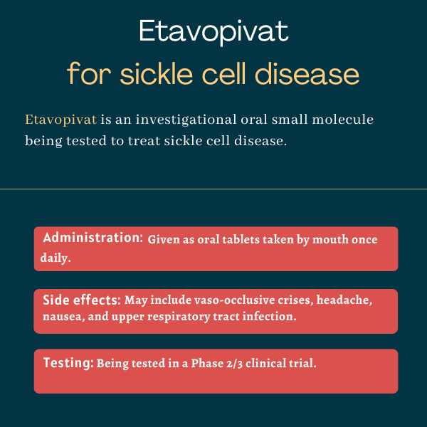 Etavopivat for sickle cell disease