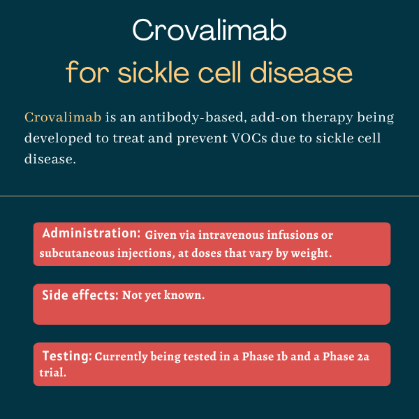 Crovalimab for sickle cell disease