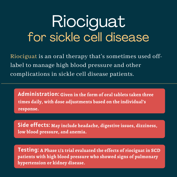 Riociguat for sickle cell disease